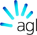 AGL.AX logo